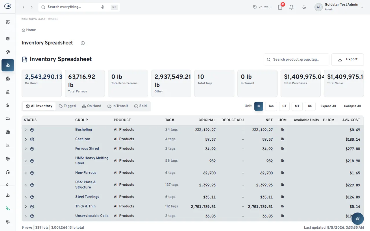 OnlineScrap inventory spreadsheet showing on-hand material by commodity and grade across yards